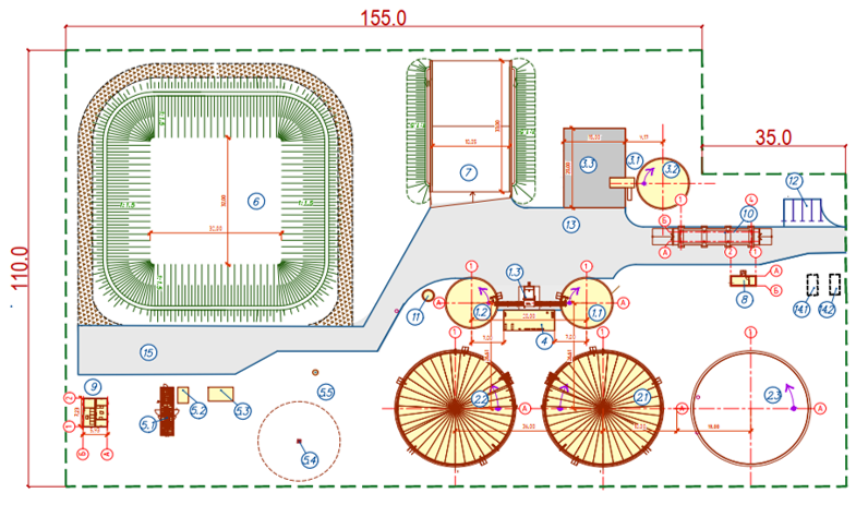 Размер участка для строительства биогазового комплекса мощностью 1 МВт на отходах КРС