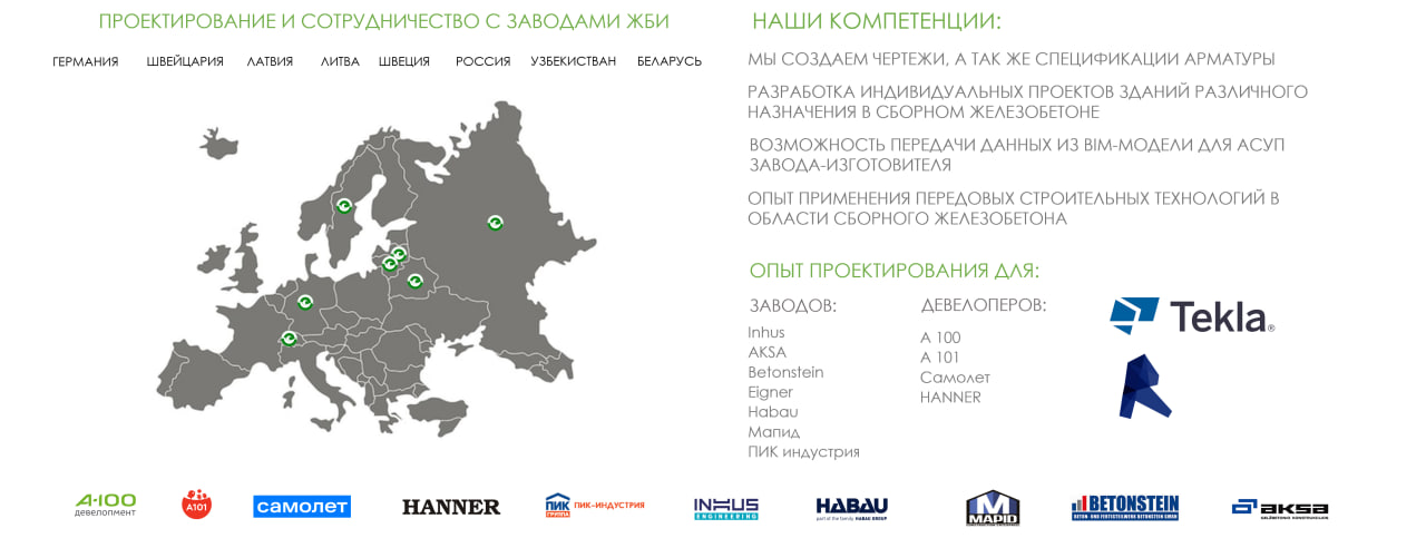 Разработка КЖИ